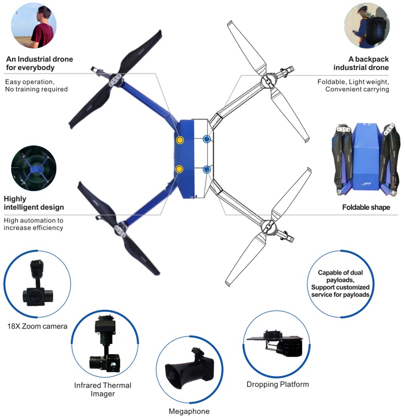 JTT C85 drone