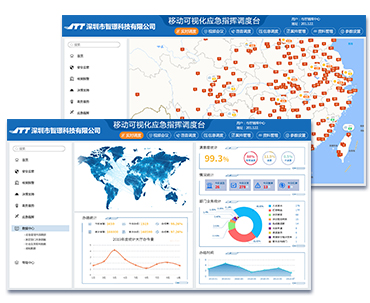 Intelligent Emergency Rescue Management System